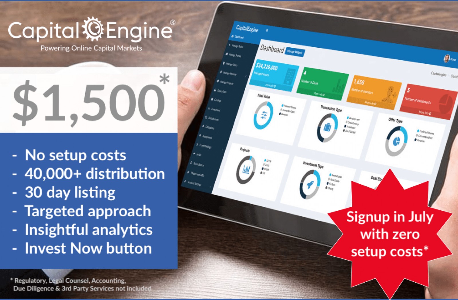 LOOKING TO RAISE CAPITAL IN THE US