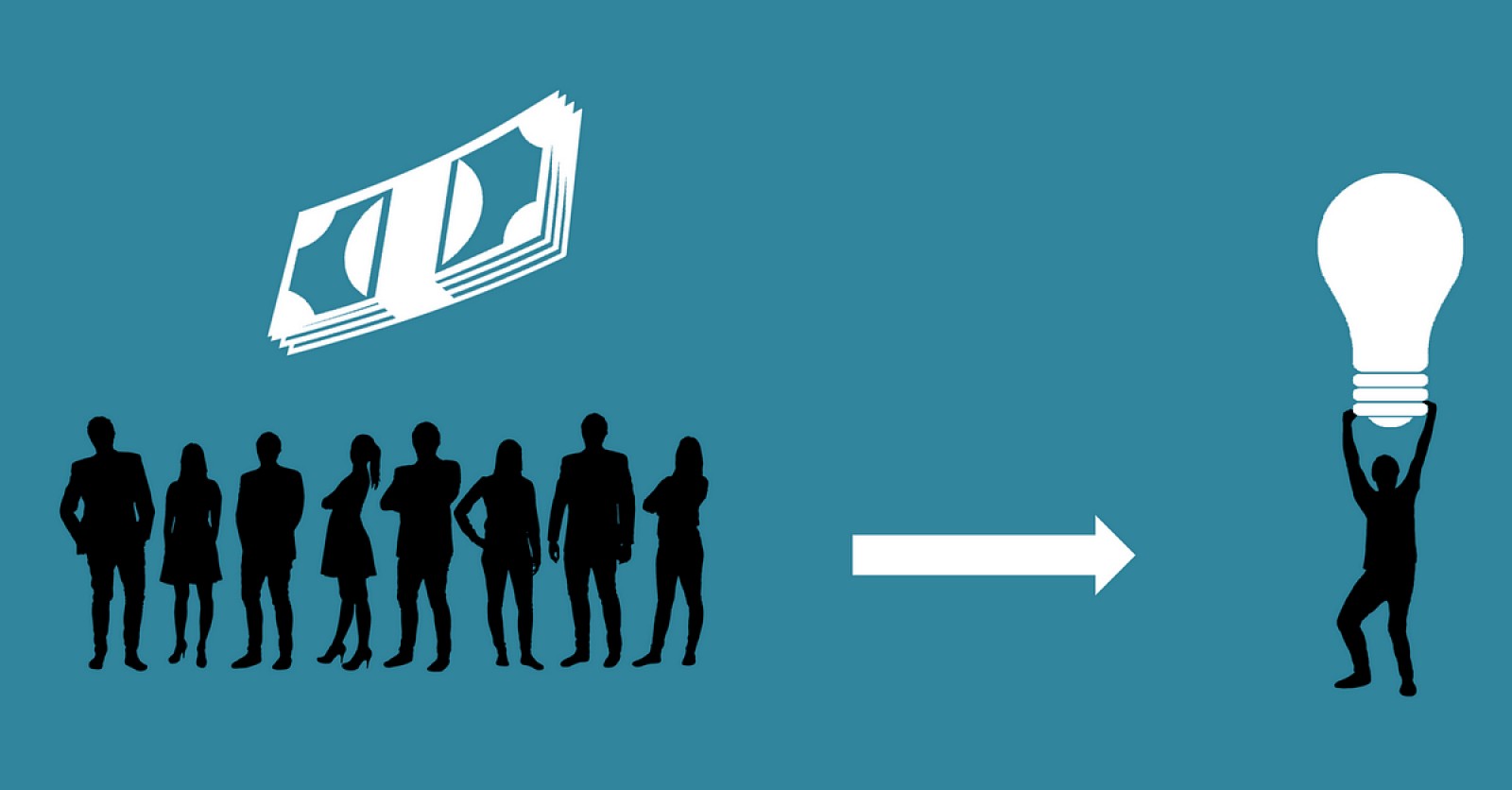 What are the Requirements of Regulation CF Crowdfunding?