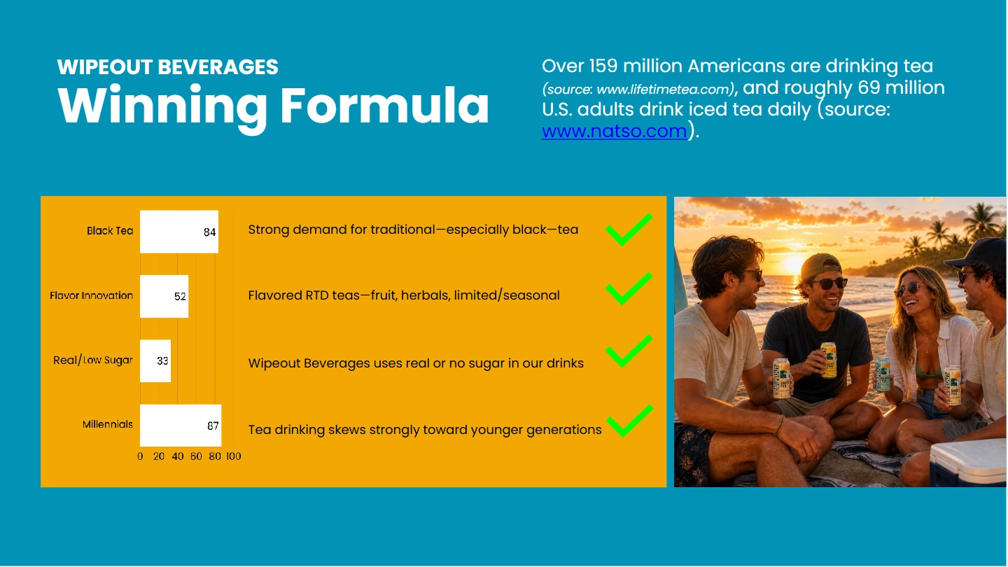 Slide 6